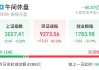 沪指跌0.51%，深成指涨0.37%：A股市场早盘分化，消费电子与芯片板块领涨