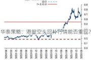 华泰策略：港股空头回补行情能否重现？