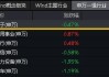 台积电盘前涨1% 消息称其首间欧洲晶片厂下月动工