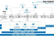 三期启动！致远互联中标顺丰集团“数智化流程平台项目”