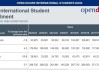 美国大学学位“浪费率”40%？本科学历岗位需求持续缩水