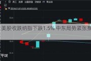 收盘：美股收跌纳指下跌1.5% 中东局势紧张推高油价