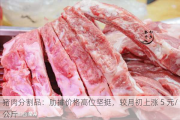 猪肉分割品：肋排价格高位坚挺，较月初上涨 5 元/公斤