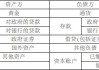 8月央行资产负债表里 国债比重提升