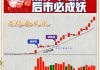 华纳药厂（688799）：股价成功突破年线压力位-后市看多（涨）（06-12）