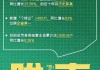 深创100指数焕新启航：紧抓创新脉动，开启投资新纪元