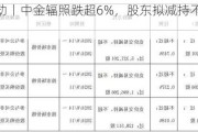 A股异动丨中金辐照跌超6%，股东拟减持不超1%股份