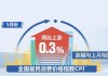 中国通才教育公布中期业绩 净利约6760万元同比减少15.3%