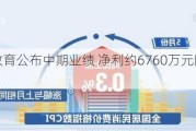 中国通才教育公布中期业绩 净利约6760万元同比减少15.3%