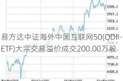 易方达中证海外中国互联网50(QDII-ETF)大宗交易溢价成交200.00万股