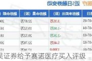 东吴证券给予赛诺医疗买入评级