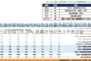 申万宏源保荐明阳电气IPO项目质量评级C级 发行市盈率高于行业均值118.78%  超募近16亿元上市首日破发