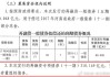 厦门拟发行56亿再融资专项债券置换存量隐性债务，全国19地拟发行总额超12179亿