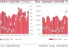 美邦服饰：预计2024年上半年净利润为5200万元~7700万元，同比增长406.63%~650.2%