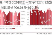 美邦服饰：预计2024年上半年净利润为5200万元~7700万元，同比增长406.63%~650.2%