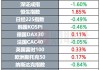 ATFX能源：伊朗宣布增产40万桶/日，WTI承压