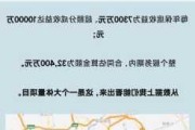 捷顺科技：拟2500万元―5000万元回购股份