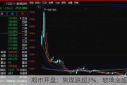 期市开盘：焦煤跌超3%，玻璃涨超2%