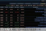 最新股东户数揭秘：这91股股东户数连降三期