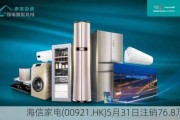 海信家电(00921.HK)5月31日注销76.8万股