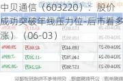 中贝通信（603220）：股价成功突破年线压力位-后市看多（涨）（06-03）