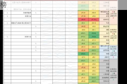 2024年07月09日 注射器概念概念股排行榜