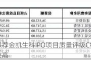 中信建投保荐金凯生科IPO项目质量评级C级 承销保荐费用率较高