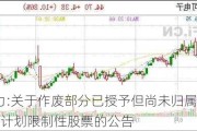 雷电微力:关于作废部分已授予但尚未归属的2023年激励***限制性股票的公告