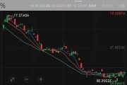 日韩股市开盘 日经225指数开盘下跌0.21%