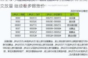 稀土＆小金属周报：钼钢招年内新高、稀土成交放量 继续看多锡涨价