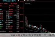 伦敦金属***Q2交易量飙升至10年高点