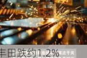 丰田跌约1.2% 日本国土交通省指其认证问题同样违反联合国标准