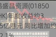 鸿盛昌***(01850.HK)年度收益约3.95亿港元 同比增加约42.1%