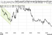 传亚马逊(AMZN.US)AWS在意大利豪掷数十亿欧元 加速欧洲云计算市场扩张