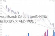 Acco Brands Corporation盘中异动 股价大跌5.00%报5.99美元