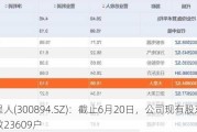 火星人(300894.SZ)：截止6月20日，公司现有股东总户数23609户