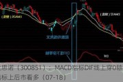 交大思诺（300851）：MACD指标DIF线上穿0轴-技术指标上后市看多（07-18）