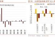 ATFX汇市：美国6月CPI年率大降0.3个百分点，美联储9月降息预期升温