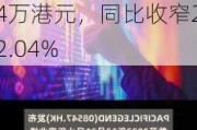 民信国际控股(08456)发布年度业绩，股东应占亏损468.4万港元，同比收窄22.04%