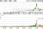 奥特佳：拟向激励对象130人授予限制性股票9729万股