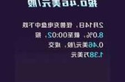 易电行盘中异动 下午盘股价大跌5.04%报1.32美元