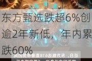 东方甄选跌超6%创逾2年新低，年内累跌60%