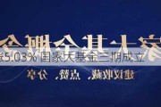 盛剑环境涨5.03% 国家大基金三期成立