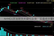 NYMEX原油期货关键位反弹：实盘成交量指路