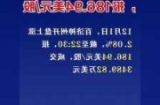 百济神州上涨2.08%，报1***.335美元/股