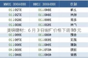 美锦建材：6 月 3 日出厂价格下调 30 元