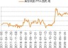 PTA：7 月上旬去库存，期货价格上涨 50 元/吨