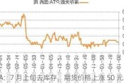 PTA：7 月上旬去库存，期货价格上涨 50 元/吨