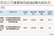 新三板创新层公司康晋电气发生2笔大宗交易，单笔最高折价29.93%