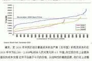 中国中免：麦格理下调预测，维持评级  关键字：麦格理 纯利预测 中国中免